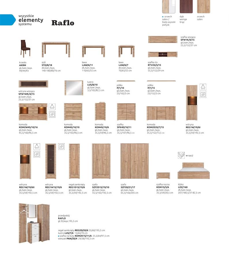 Gazetka promocyjna Black Red White str. 284